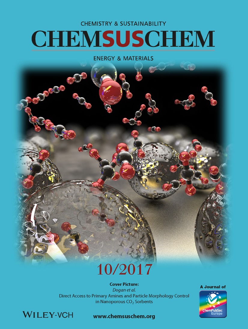 Direct Access to Primary Amines and Particle Morphology Control in Nanoporous CO2 Sorbents