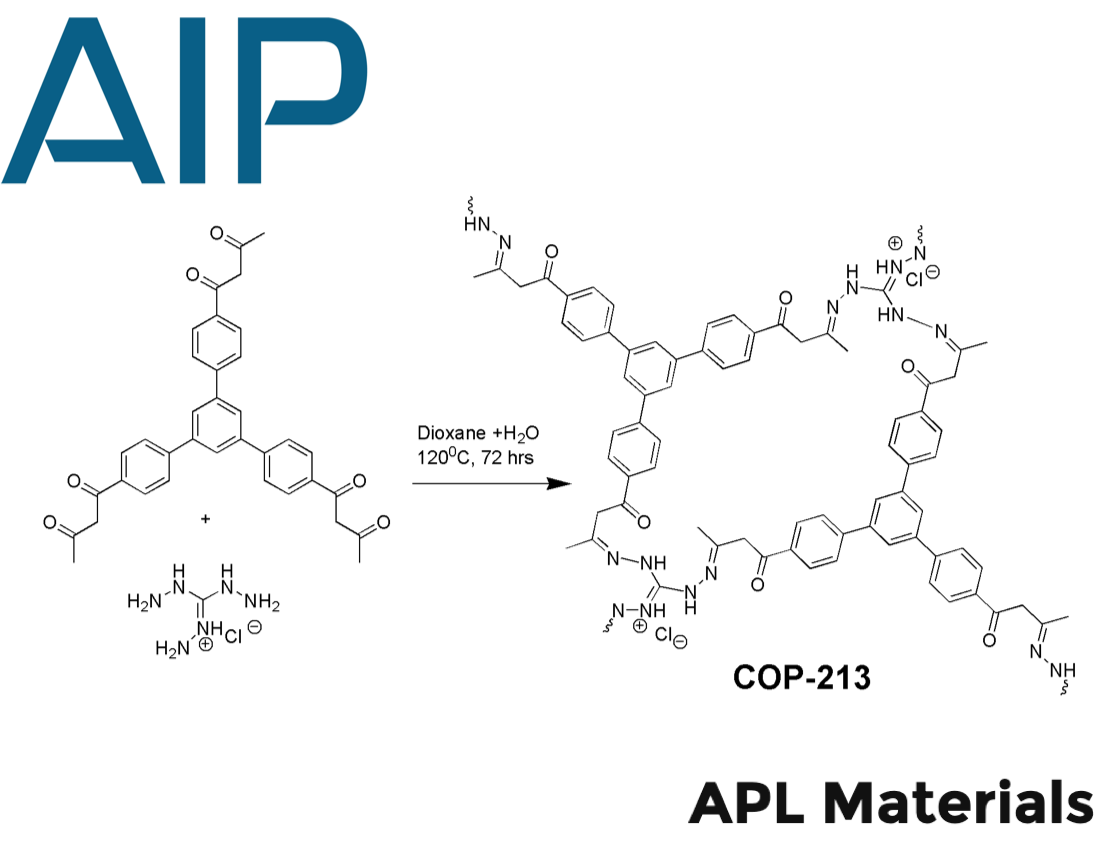 Zwitterion &pi;&ndash;conjugated nanoporous polymer based on guanidinium and &beta;-ketoenol as a heterogeneous organo-catalyst for chemical fixation of CO2 into cyclic carbonates